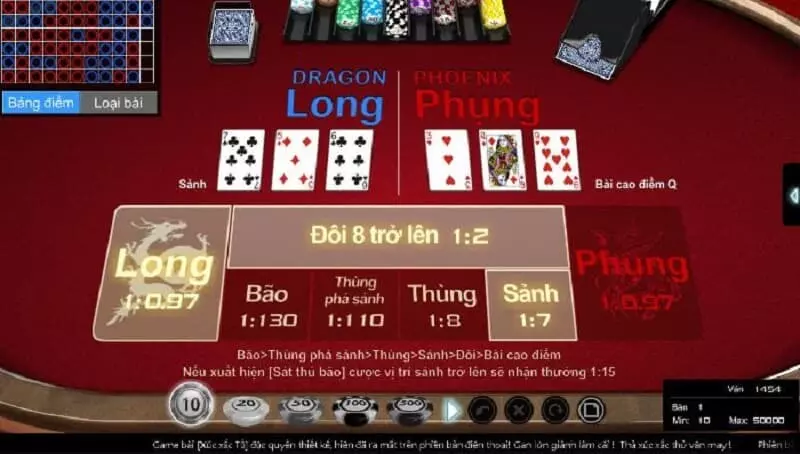 Giới thiệu Trác Kim Hoa 68 club