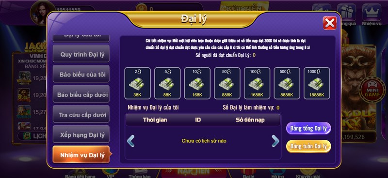 Đại lý 68 Game Bài sở hữu rất nhiều lợi ích tuyệt vời